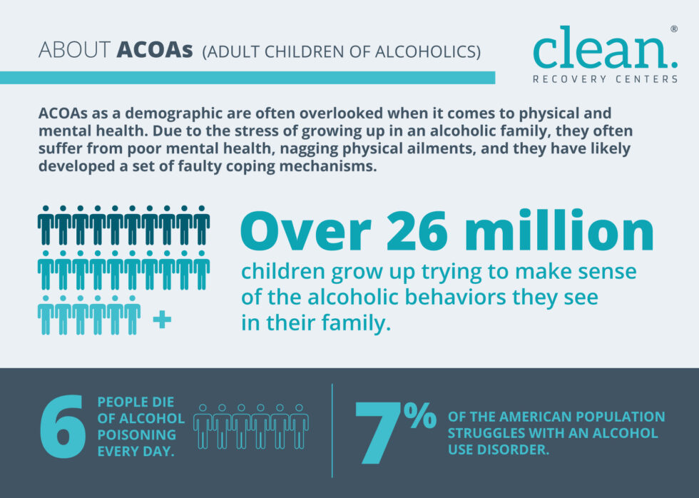 Adult Children Of Alcoholics: The Lasting Impact Of Their Parents ...