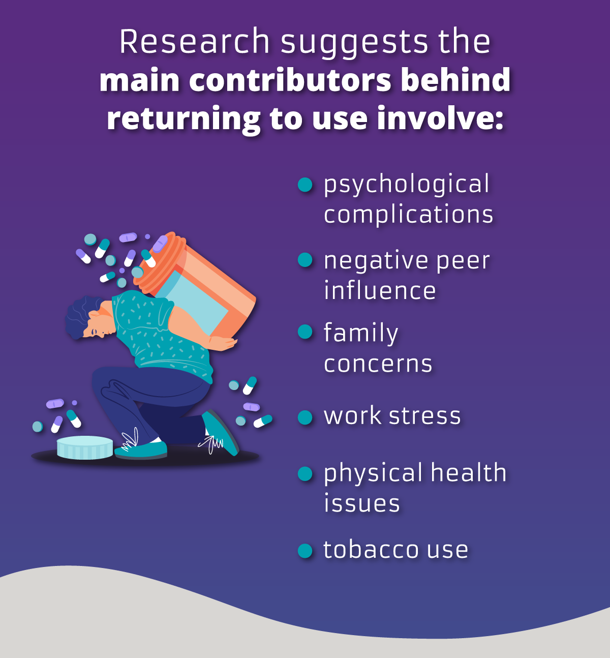 the disappearing act losing contact with treatment support